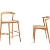 Барный стул Newood light stool — фотография 5