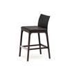 Барный стул Arcadia Couture stool — фотография 3